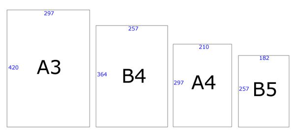 B4纸尺寸大小示意图